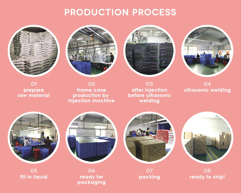 Glitter Frame - Production