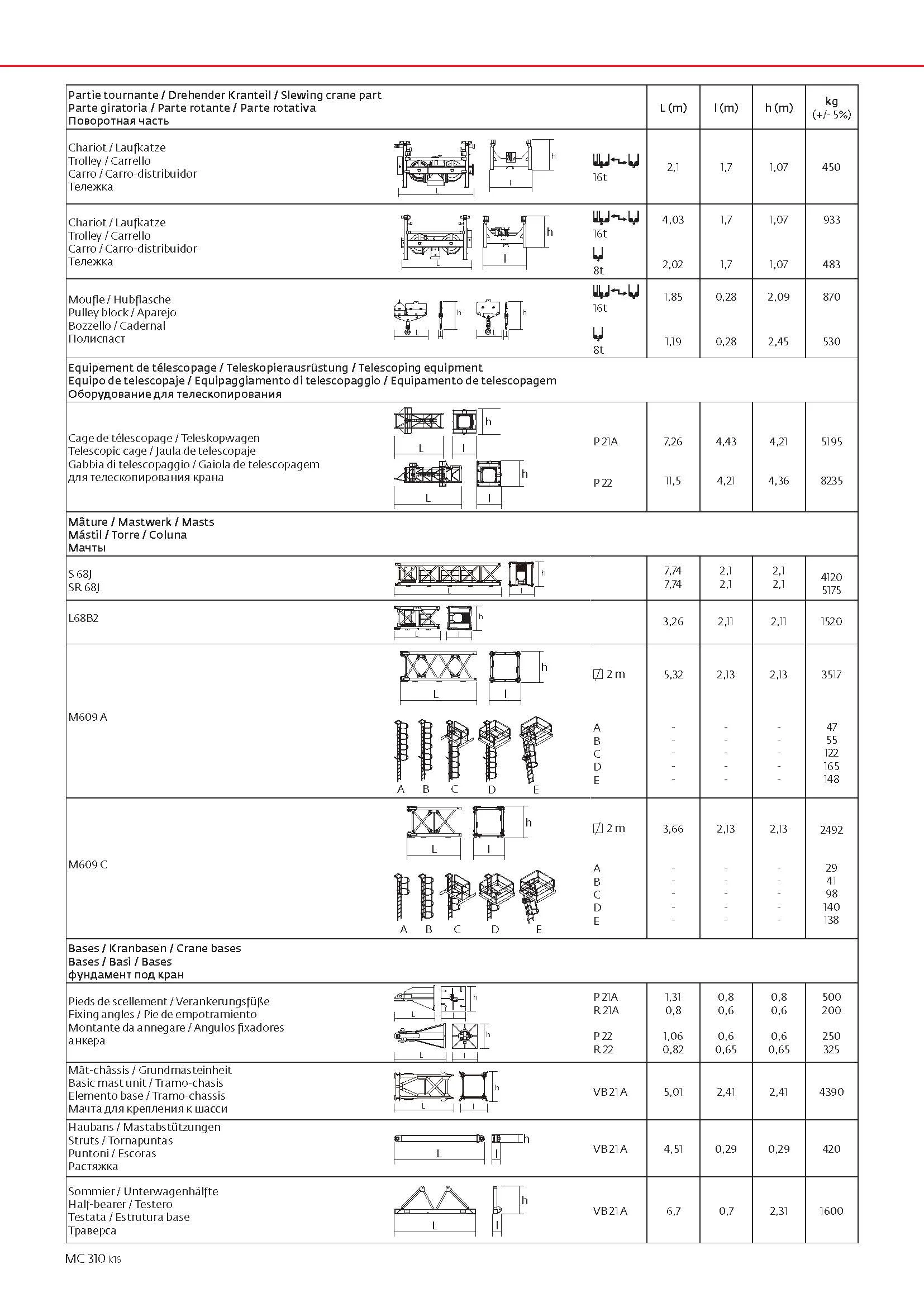 MC310_K16 Page_6.jpg