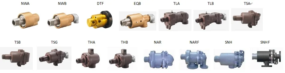 Rotary Joints.jpg