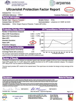 
upf 50+ anti uv protection resistant polyester spandex nylon jersey sportswear fishing fabric for T shirt 