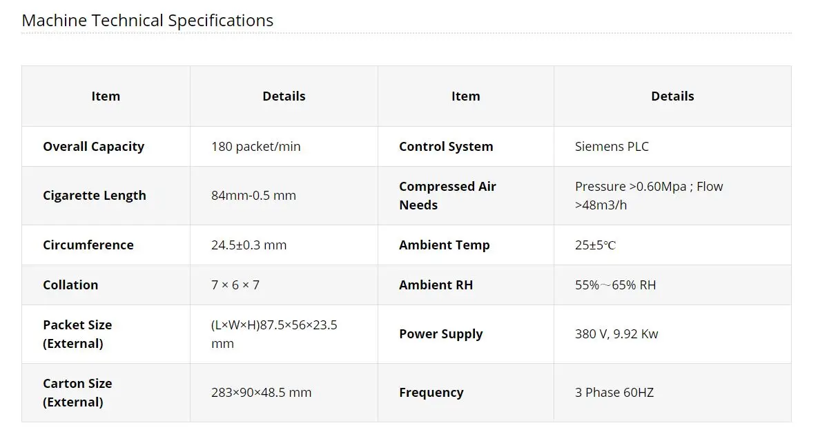 Alibaba HLP details.JPG