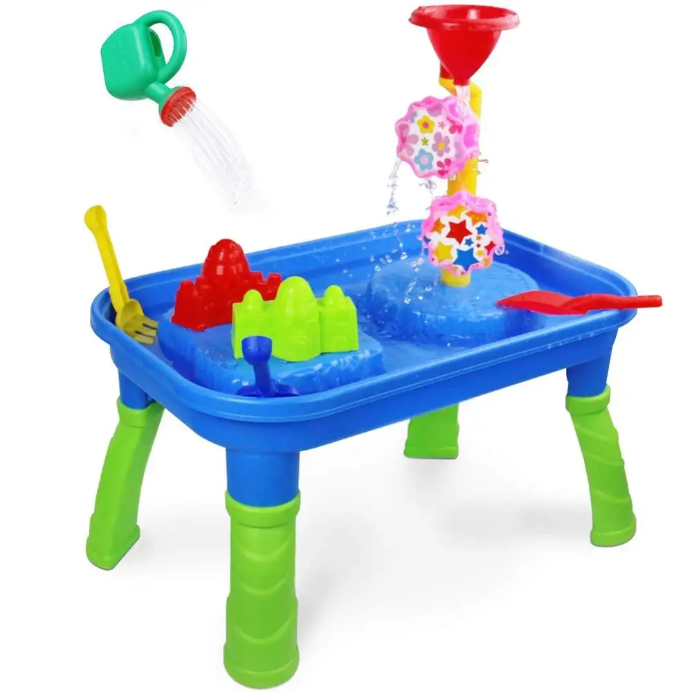 pirate activity table