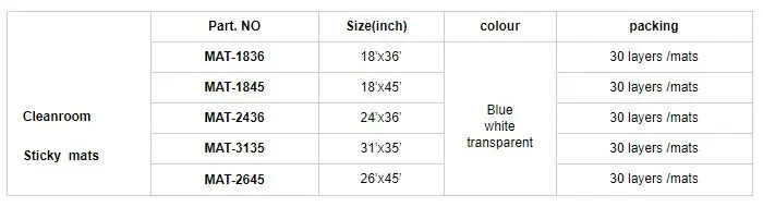 Sizes.JPG