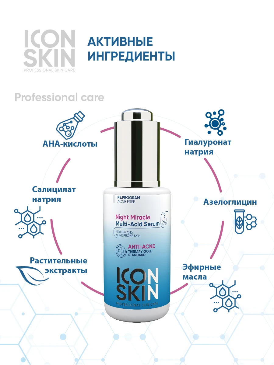 Icon skin сыворотка с кислотами