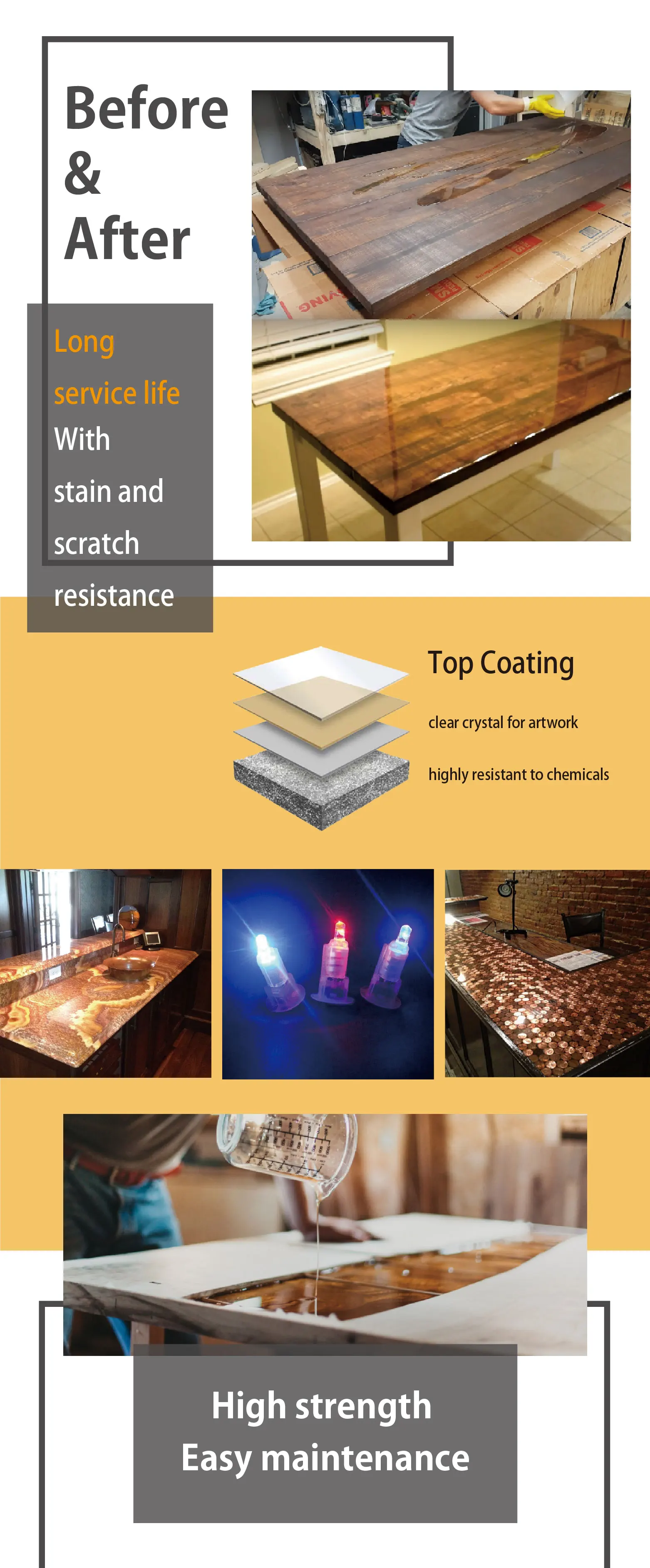 Crystal Clear Countertop Coating Epoxy Resin Buy Wood Scratch
