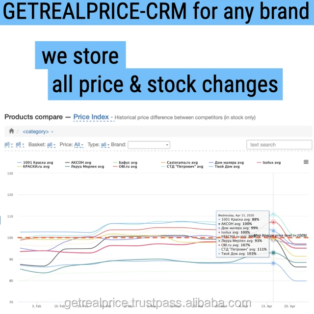 Brands page.006.jpeg