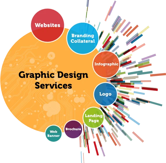
Graphic Design, Logo Design, Graphic Designing Services 