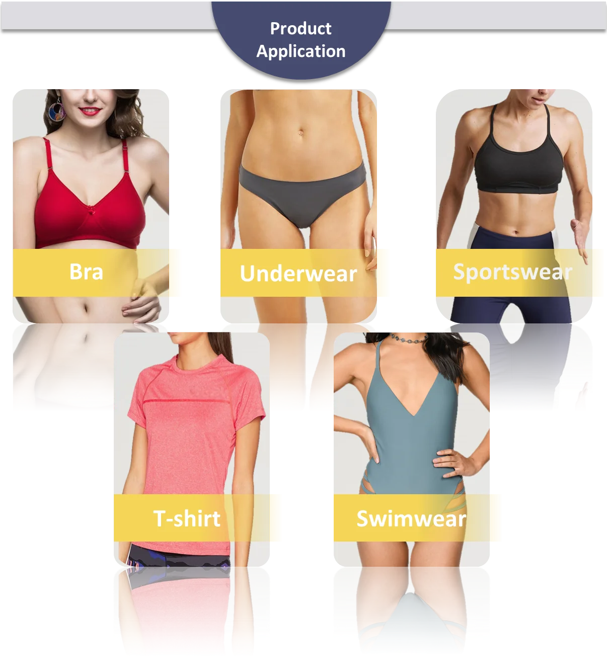 swimwear-application