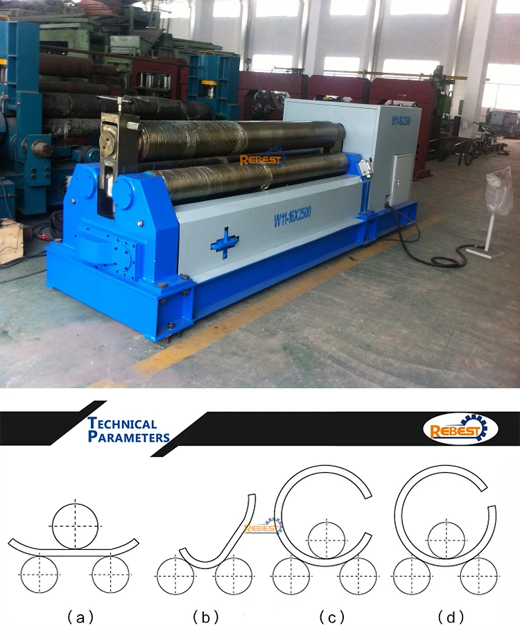 W11 6x2500 3 roll bending machine steel plate rolling machine manufacturer