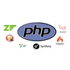 Core PHP Development Service In Australia