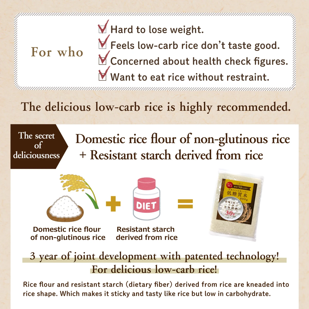 
Slimming food low calorie Low-carb rice with rich dietary fiber 
