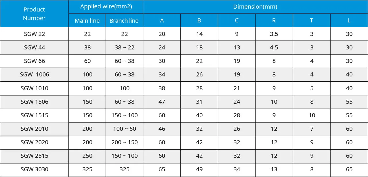 dimension-table.jpg