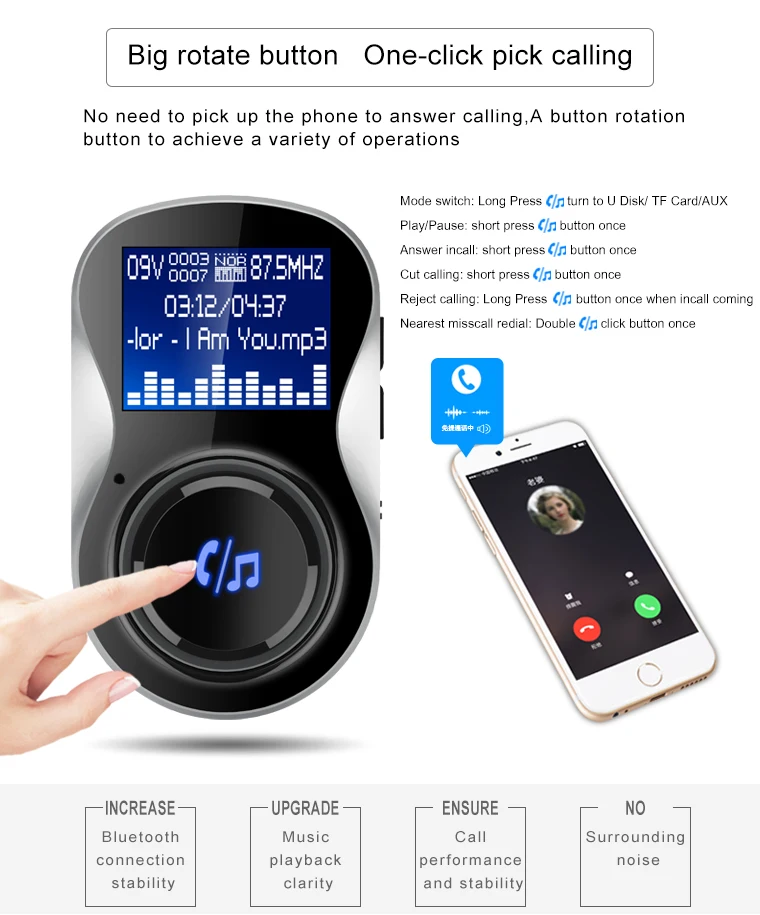 Cheap Smallest Car Fm Transmitter With Led Display 2 Usb Port Car Mp3 Player With Big Lcd