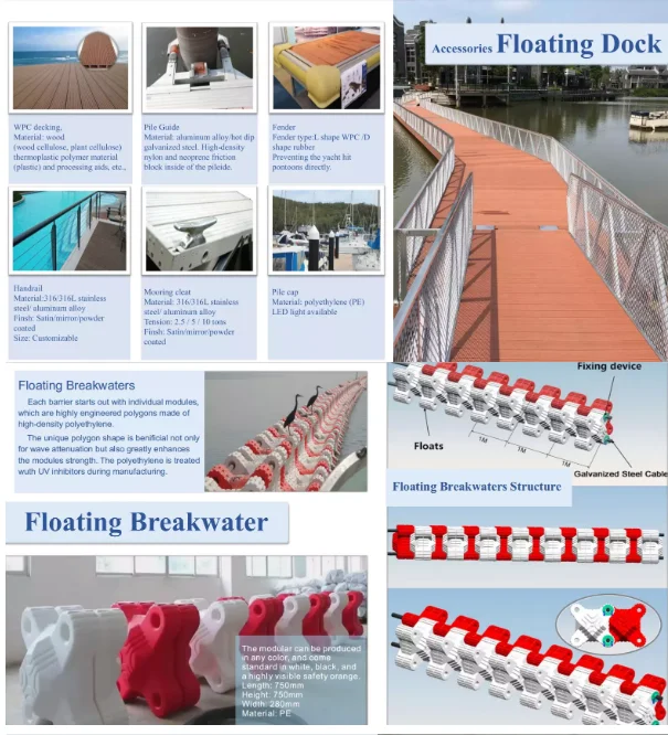 Jetty Dock Motor Boat Floating Pontoon Platform Island Inflatable Jetski Yacht Jet Ski Dock E Shape Custom Drop Stitch Buy Plastic Floating Dock Pontoon Walkways Plastic Pontoon Floats For Boats Product On Alibaba Com