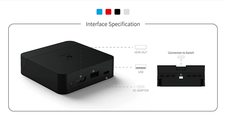 Gulikitスイッチドッキングステーション Usb C Pd充電スタンドtvコンバーター付きnintendoswitch用ポータブルtvアダプター ドック Buy Gulikit スイッチ充電ドック ポータブルテレビアダプタドック任天堂スイッチ 充電任天堂スイッチ Product On Alibaba Com