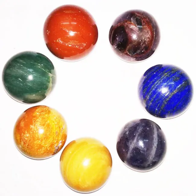 seven-chakra-spheres.jpg