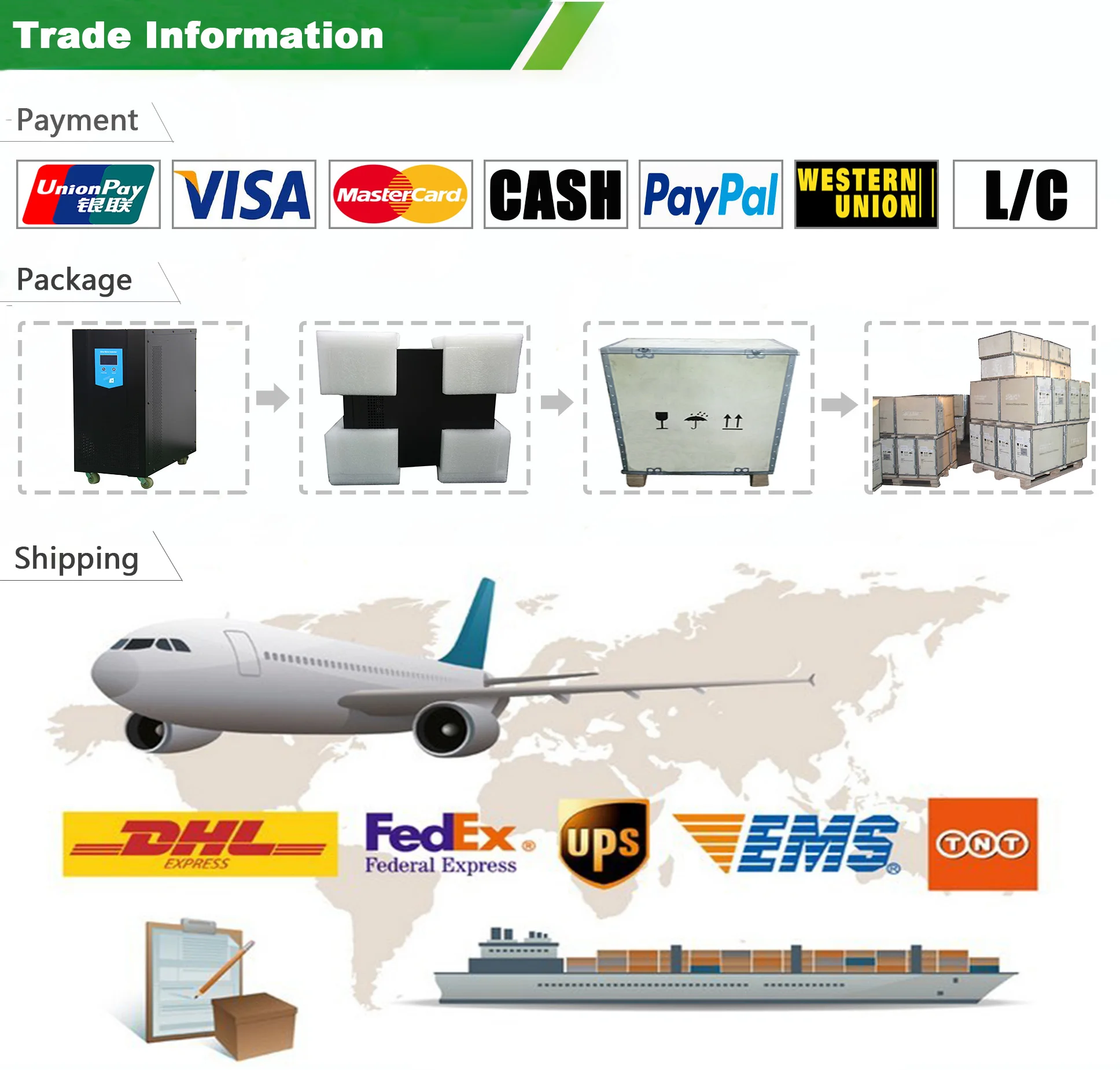 
20KW Solar Inverter DC192V to AC220V Single Phase Power Inverter 
