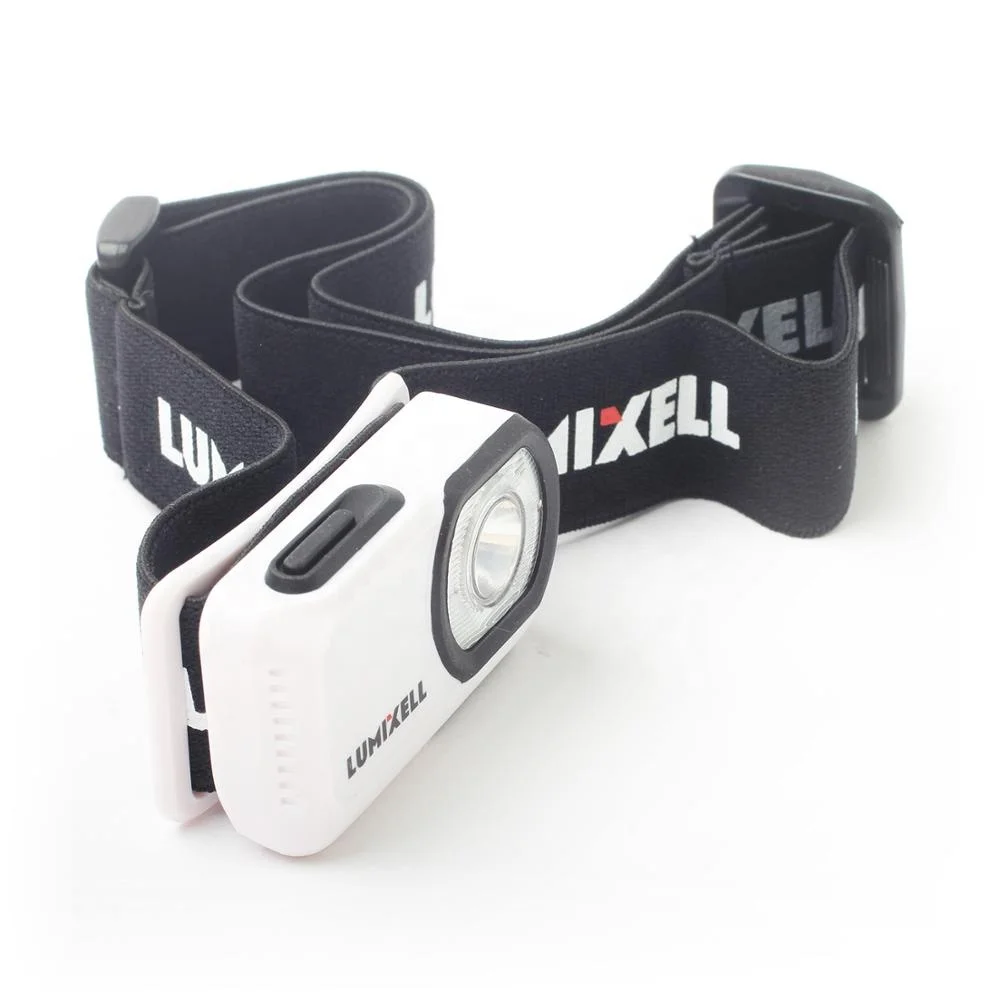 New Arrival 2020 Led Rechargeable Headlamp For Camping Buy Cheap