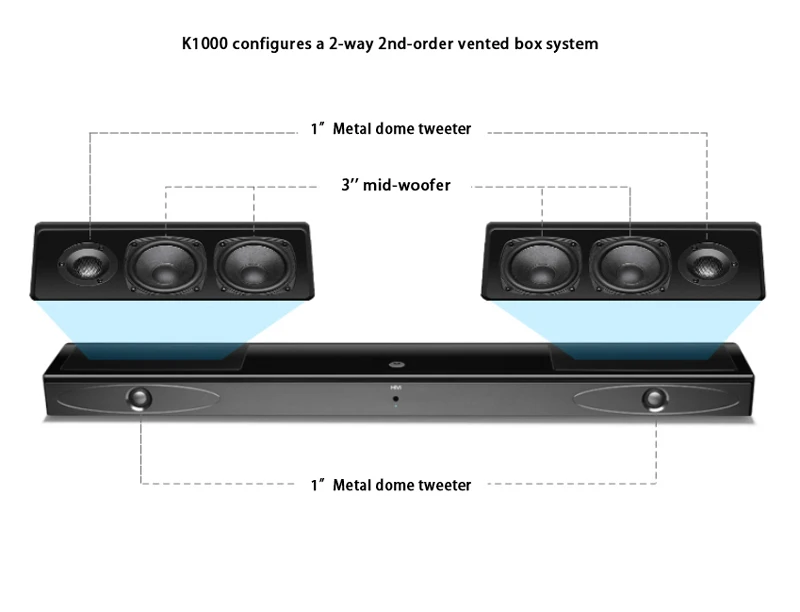 5.1 home theater system K1000 Wireless Home Theater with bluetooth used home theater - ANKUX.COM