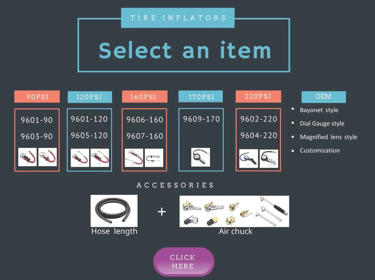 Select an item