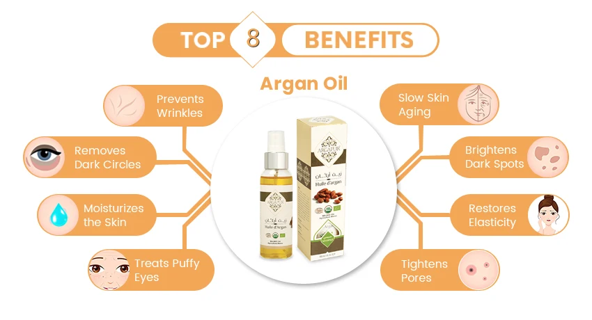 Argon-Oil-2.jpg