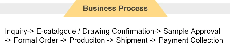 Business Process.jpg