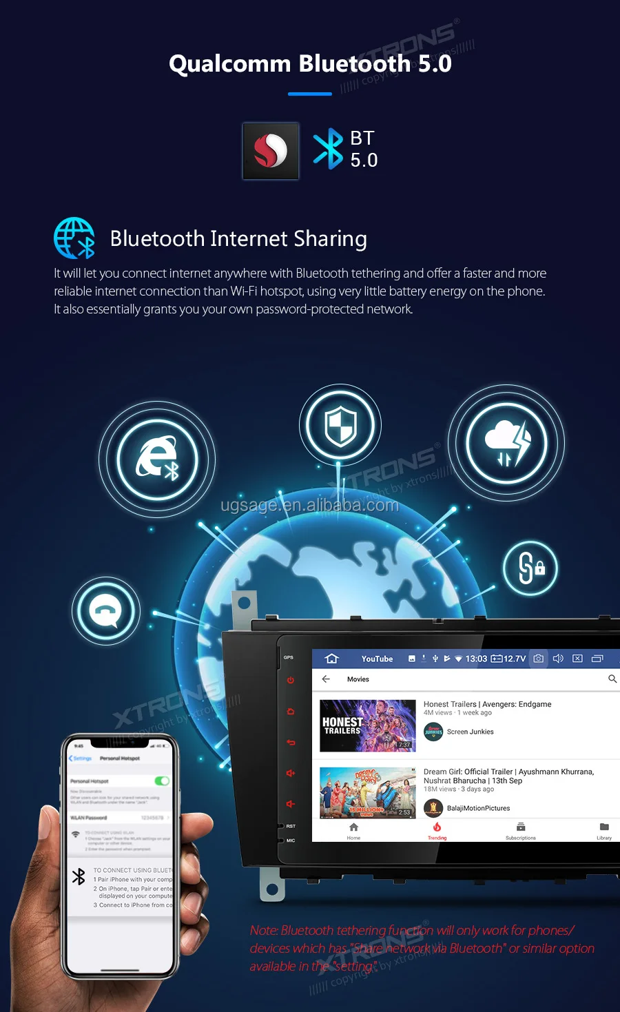 Xtrons Android 10.0 Car Radio For Mercedes-benz W209/w463 With Tpms