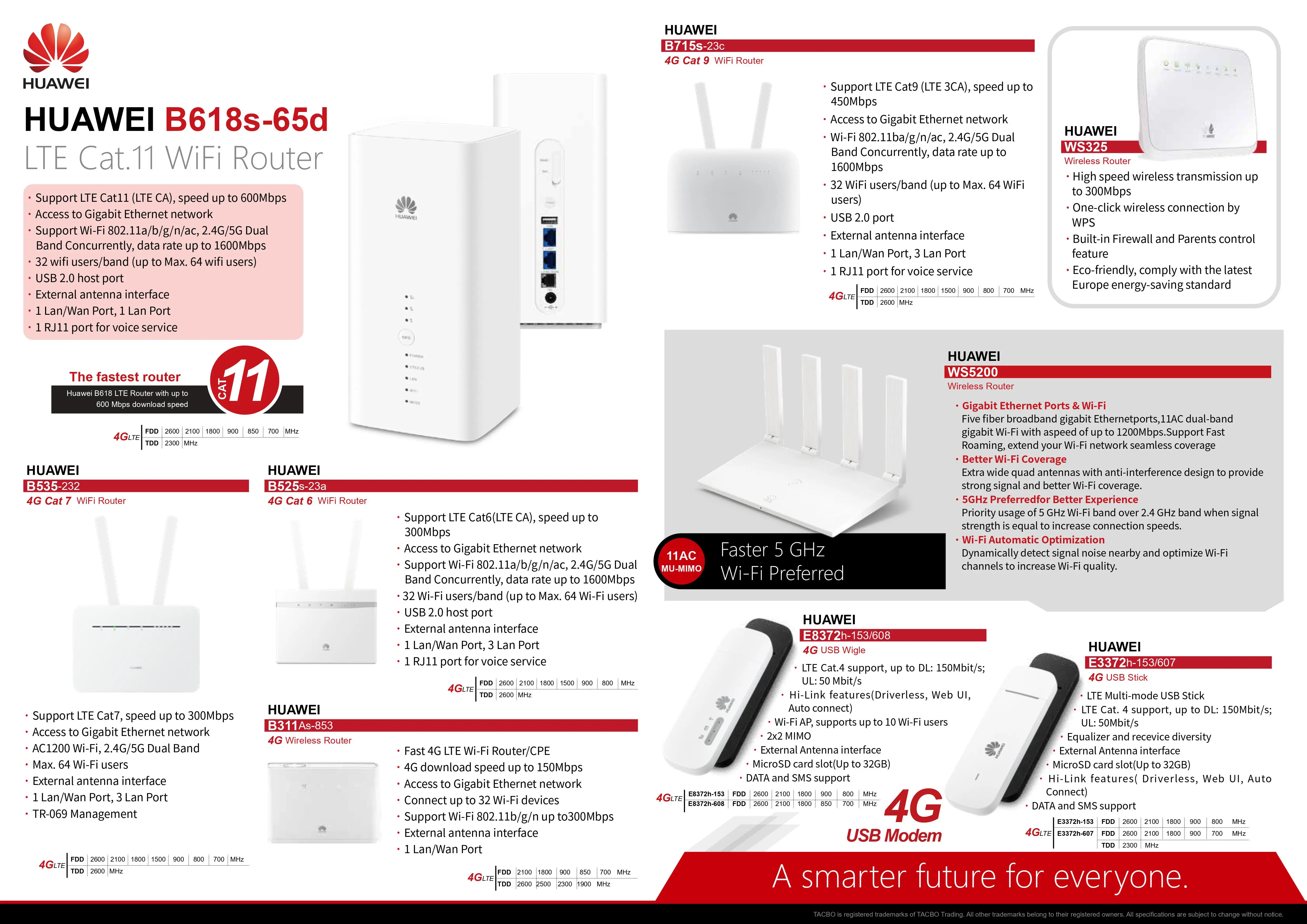 Huawei Authorized Distributor Lte Cat11 Ca Cpe B618 B618s65d Wireless