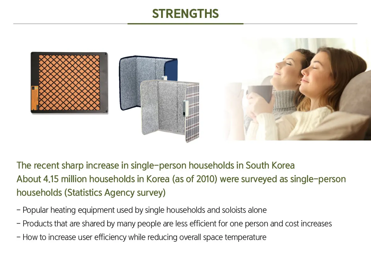 Made In Korea High Quality Room Heaters Electric Portable Heater Easy