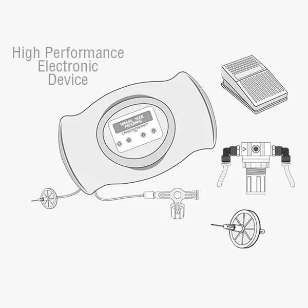 
CarboxyTherapy - Exclusive CO2 Heater No More Cellulite, Stretch Marks or Body Fat! Hair Growth Stimulation Acne Treatment 