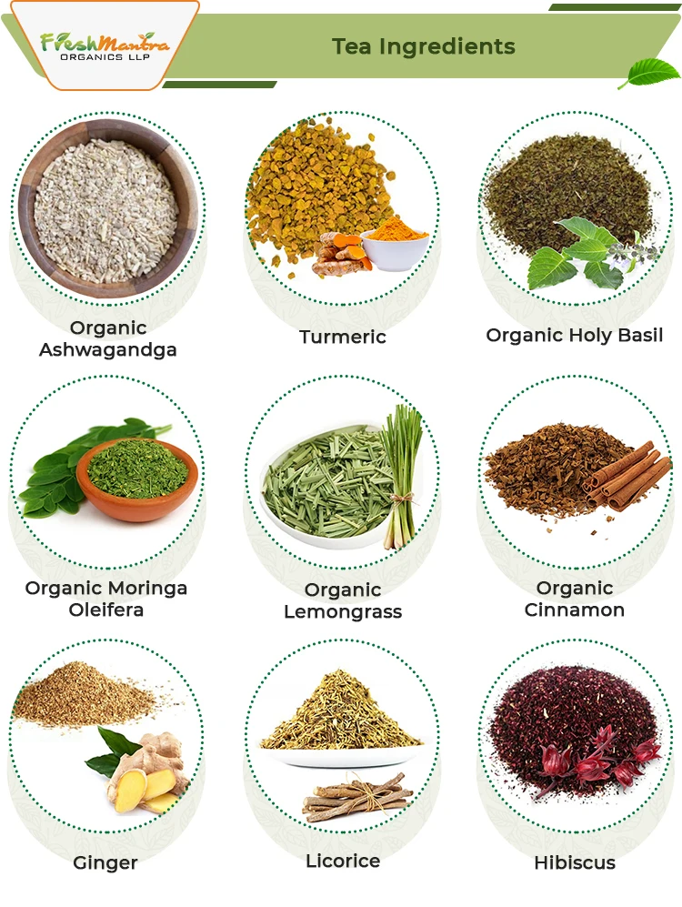 Tea-Ingredients (1).jpg