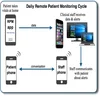 rpms medical software
