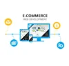 Ecommerce Website Development That Gives You Everything Required To Sell Products Online.