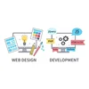 Most Popular and High Grade Website Design Solutions at Best Price Level.
