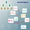 mlm software solutions