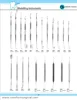 Dental Modelling instruments Lecron Roach PK thomas Made of medical grade stainless steel CE & ISO 13485 Certified