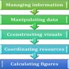 application software basics