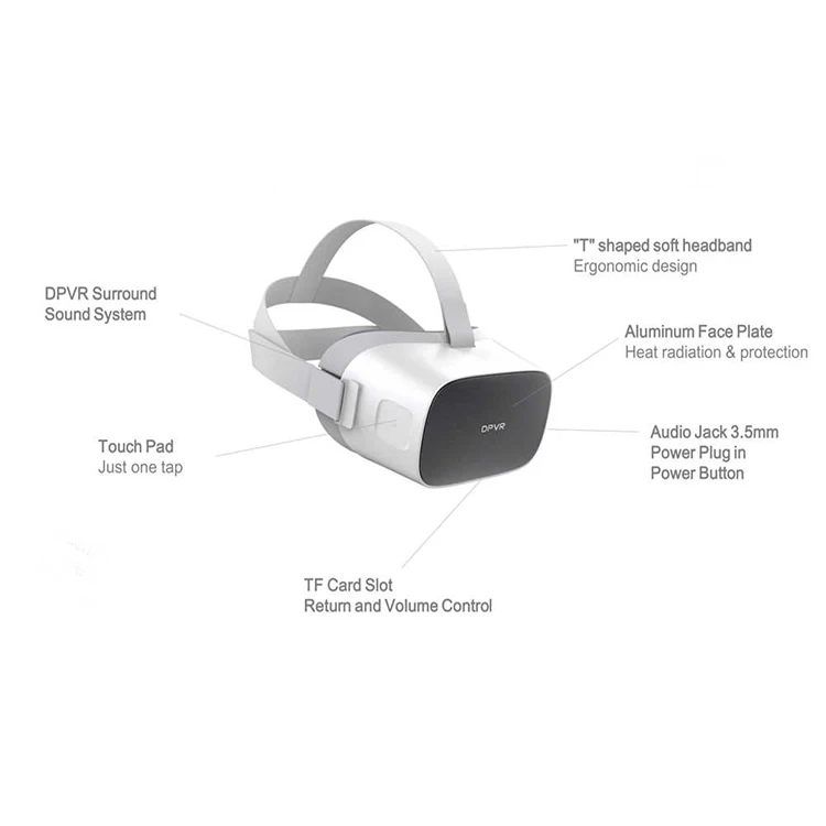 
DPVR P1 VR Glasses Helmet Virtual Reality Headset Stereo IMAX Personal Cinema with Android 7.1 Wifi 2.5K Fast-LCD HD Screen 