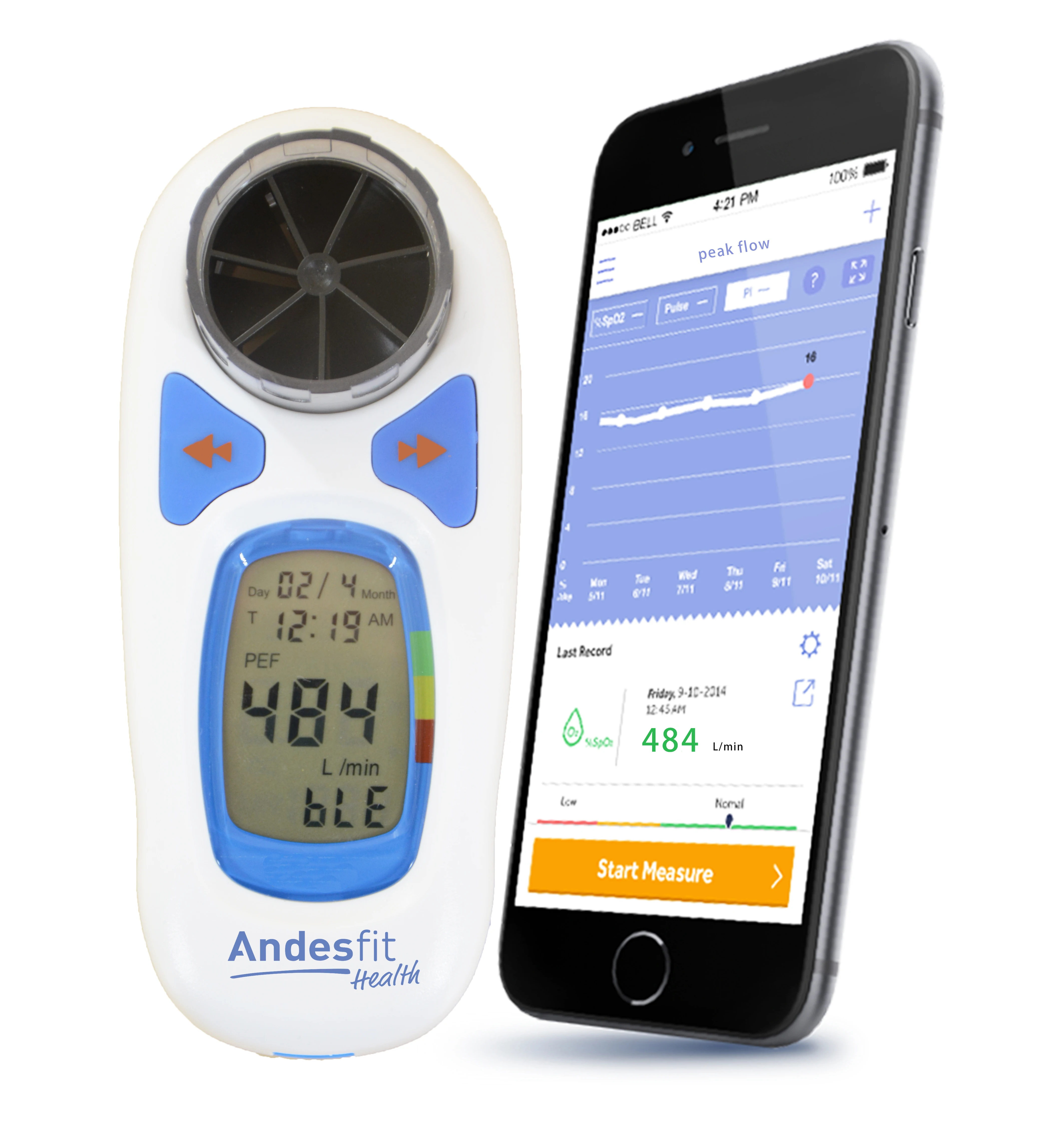 
API SDK CE Bluetooth Spirometer Peak Flow Meter telemedicine 