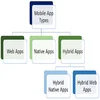 architecture of mobile software application
