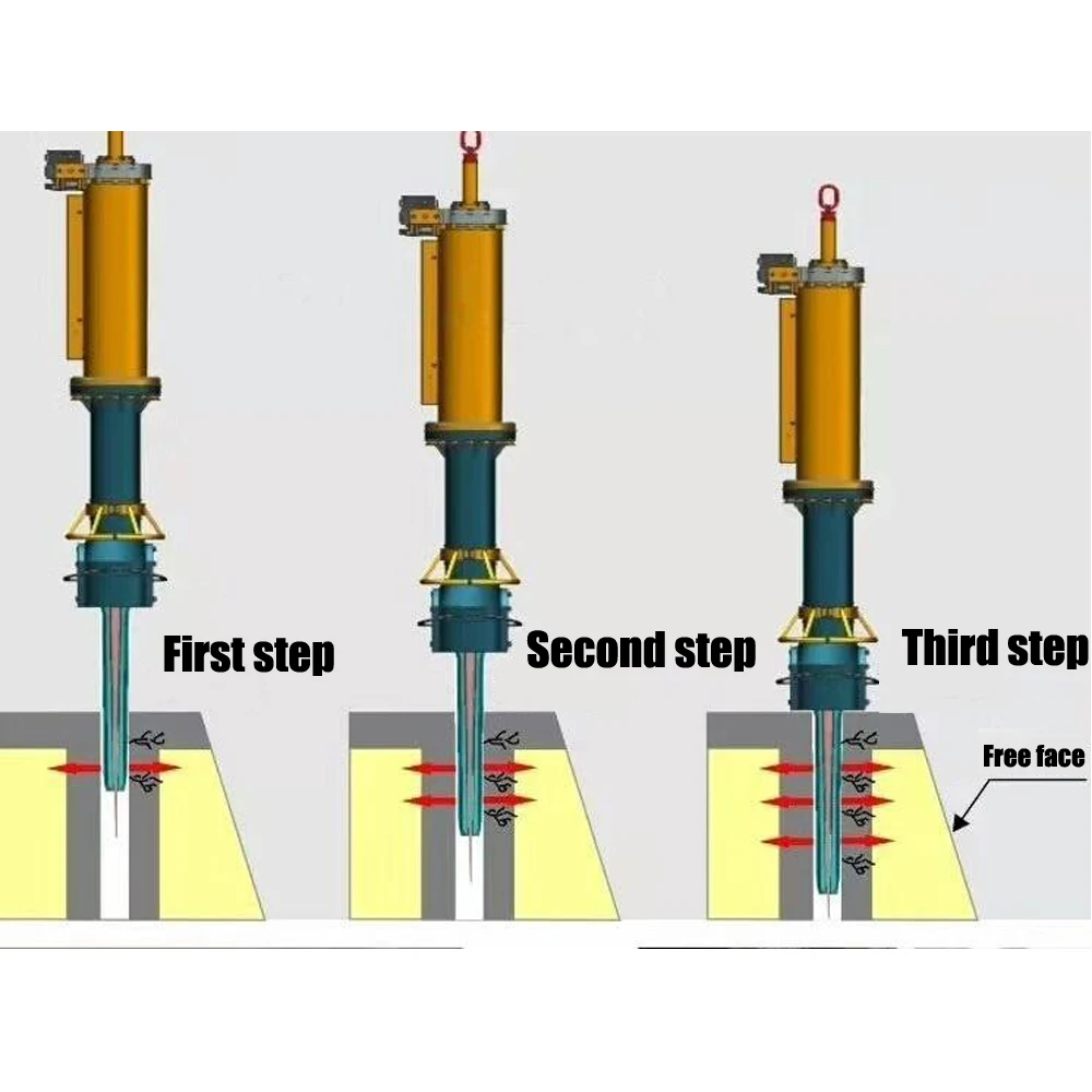 
Excavator Driven Hydraulic Rock Splitting Machine 