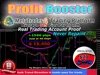 Forex Profit Booster on MT4 accuracy 90% in 4h timeframe with indicator and template