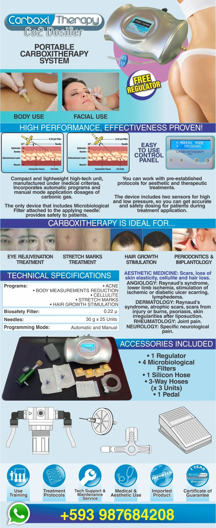 TechnicalInformationCarboxyTherapyAlibaba-Oct2015