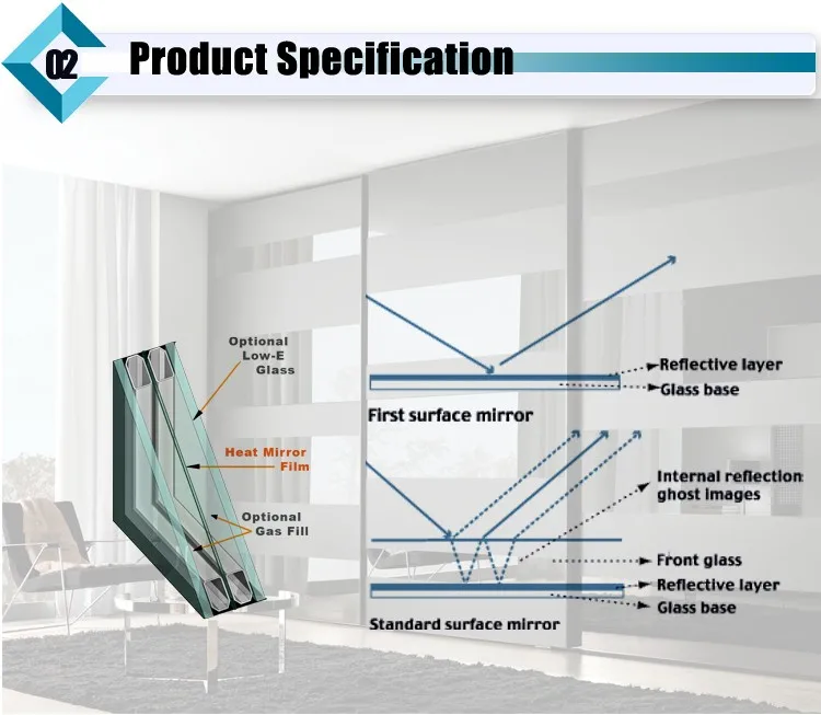 5mm Green Mirror Glass Price Per Square Meter Buy Green Mirror Glass