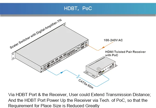audio-video-matrix-switcher-TS-9121HT_08.png