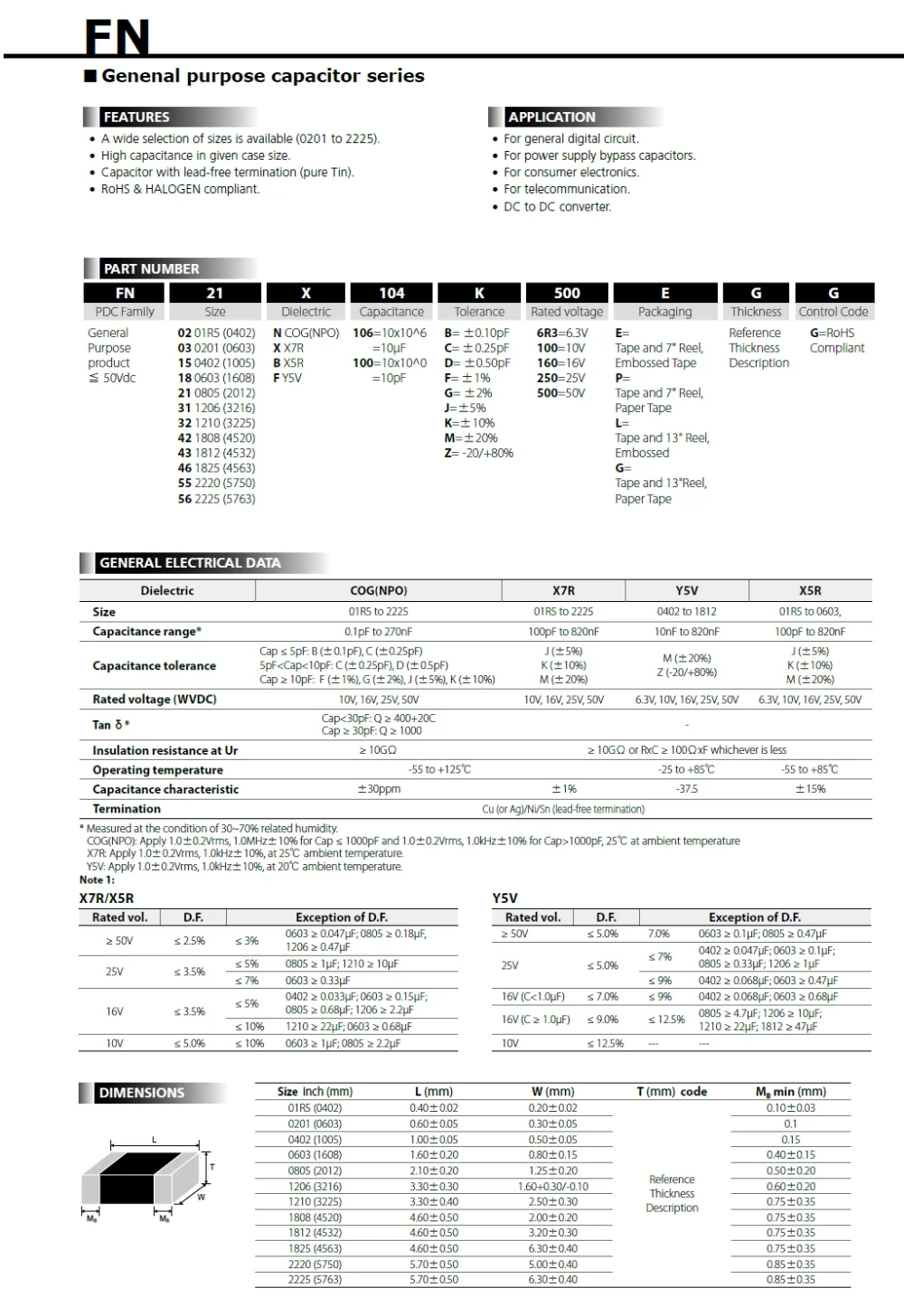 In Stock 0402 103 16v X7r 10nf Mlcc Smd Capacitor Buy In Stock 0402