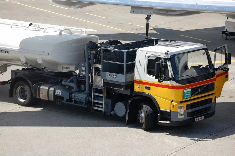 
Kerosene Jp54 36000000 Barrel 3000000 Barrel per Month 