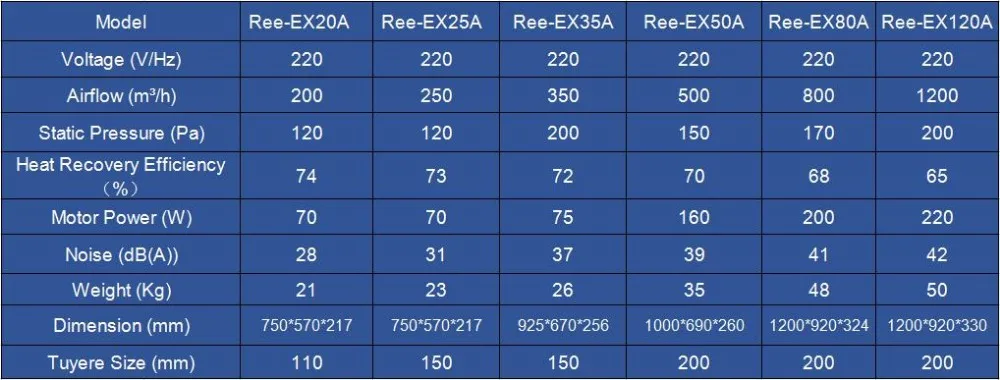 EX20-120A.jpg