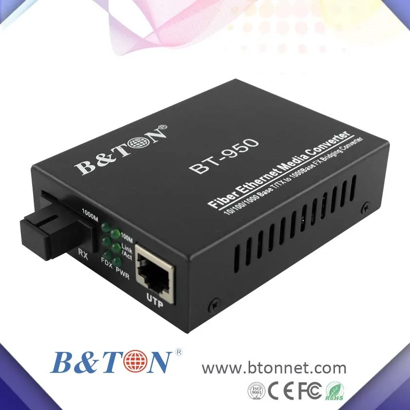 Ip Camera To Bnc Converter at William Barter blog