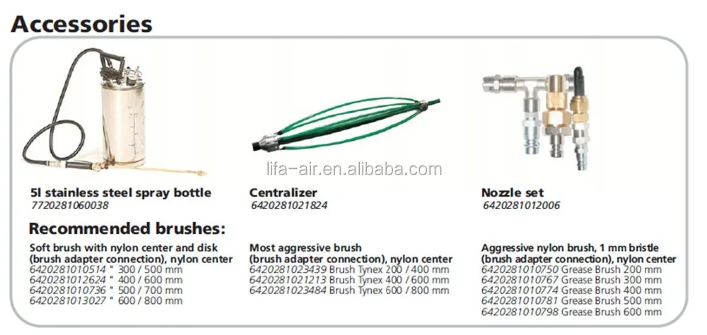 ventilation cleaning